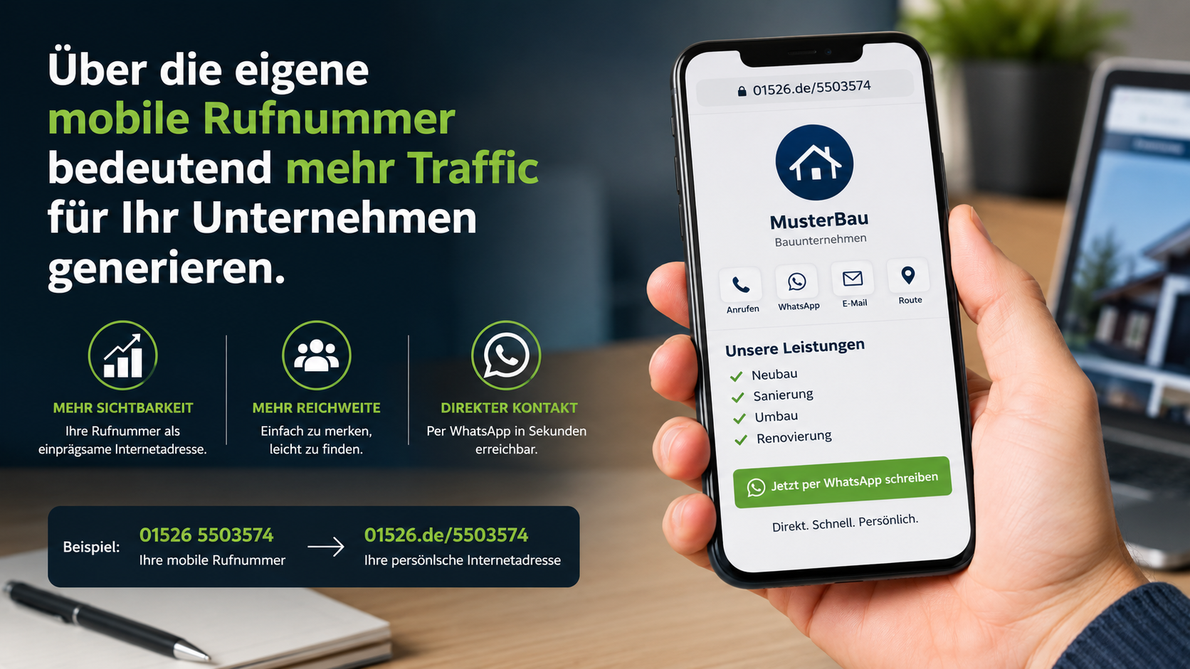 Mobilnummer als Webseite